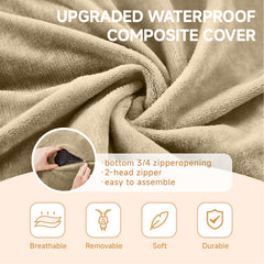 5FT bean bag chair, memory foam filling, adult and teen bean bag chair, soft sofa with removable flannel cover, round sofa for living room, bedroom, college dorm.