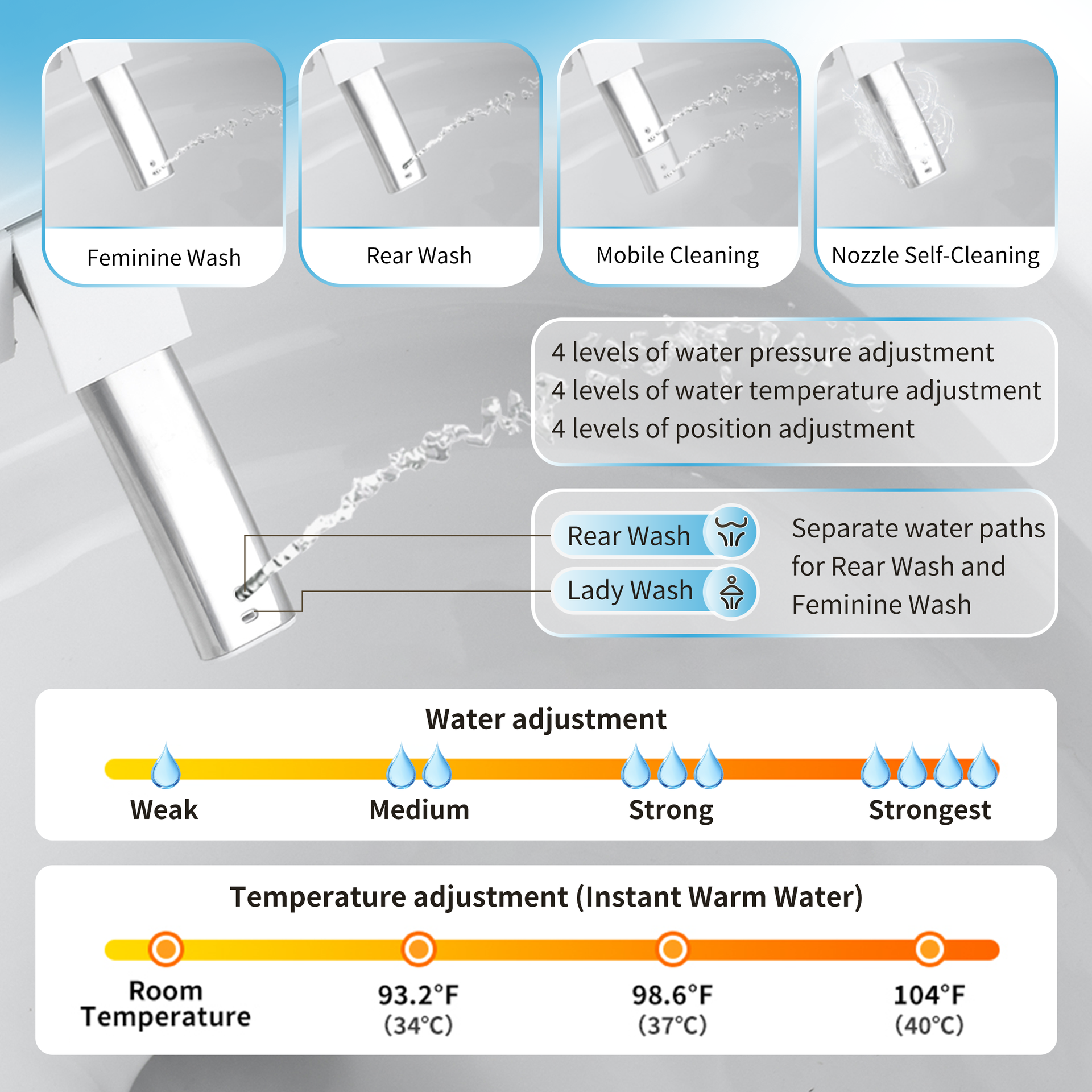 Smart Toilet with Bidet Seat Built-in,Auto Open/Close Seat, Foot Sensor, LED Display,Night Light, Warm Water & Dryer,Revolving lamp,Side Knob With Multiple Controls