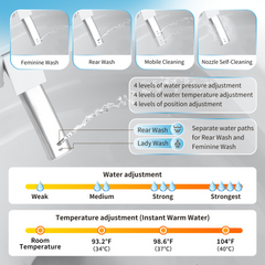 Smart Toilet with Bidet Seat Built-in,Auto Open/Close Seat, Foot Sensor, LED Display,Night Light, Warm Water & Dryer,Revolving lamp,Side Knob With Multiple Controls