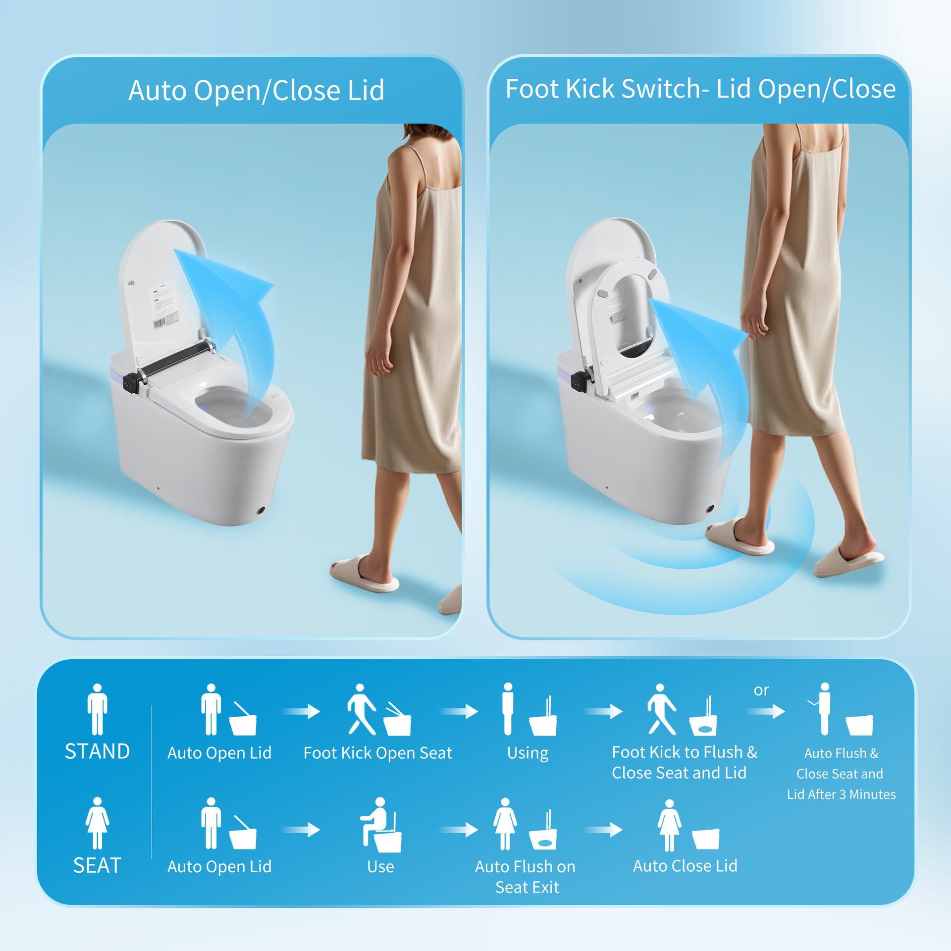 Smart Toilet with Bidet Seat Built-in,Auto Open/Close Seat, Foot Sensor, LED Display,Night Light, Warm Water & Dryer,Revolving lamp,Side Knob With Multiple Controls