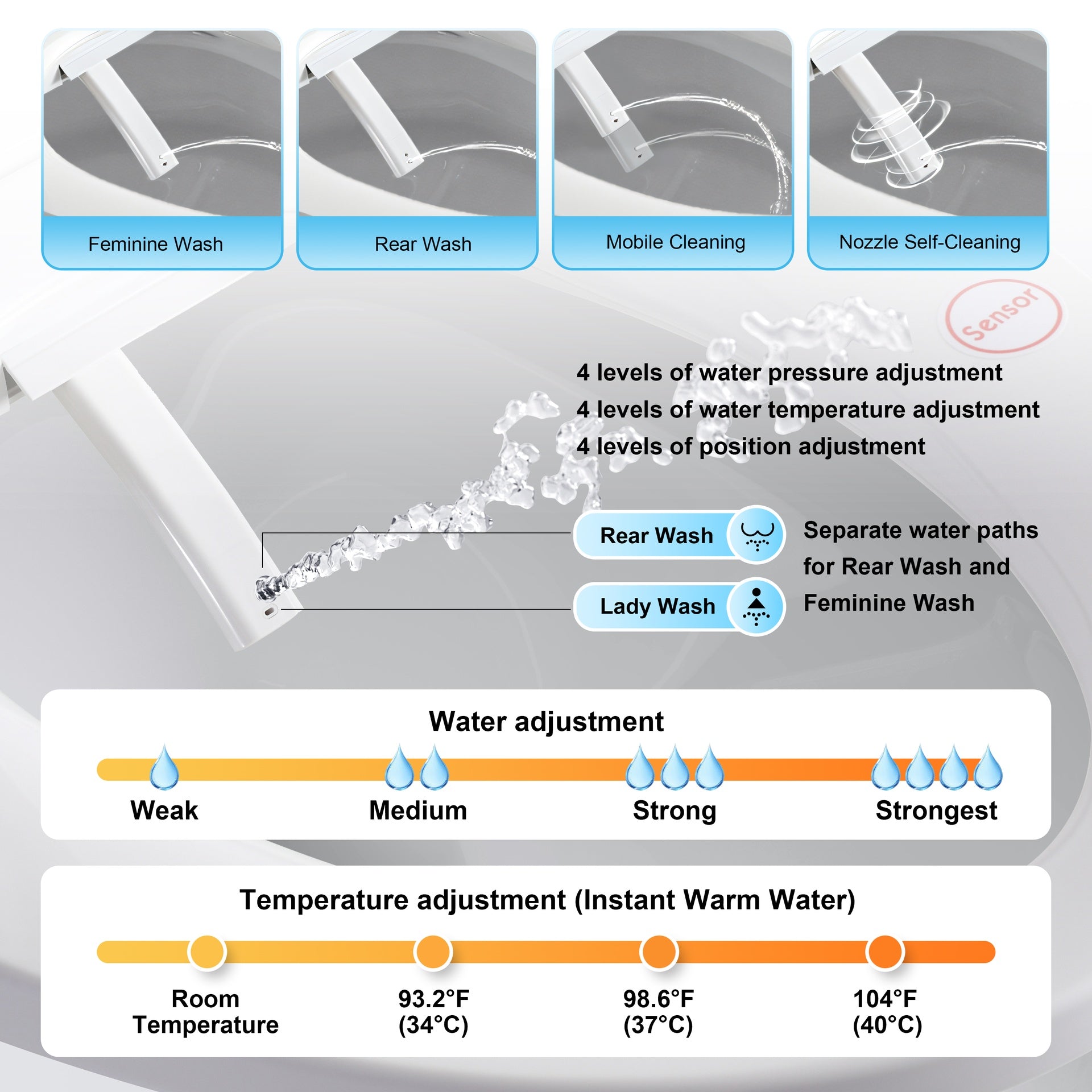 Smart Bidet Toilet Seat with Side Knob Adjustable Heated Seat with Water Temperature and Pressure Adjustment Portable Bidet with Automatic Nozzle Cleaning,Night Light,Only Seat
