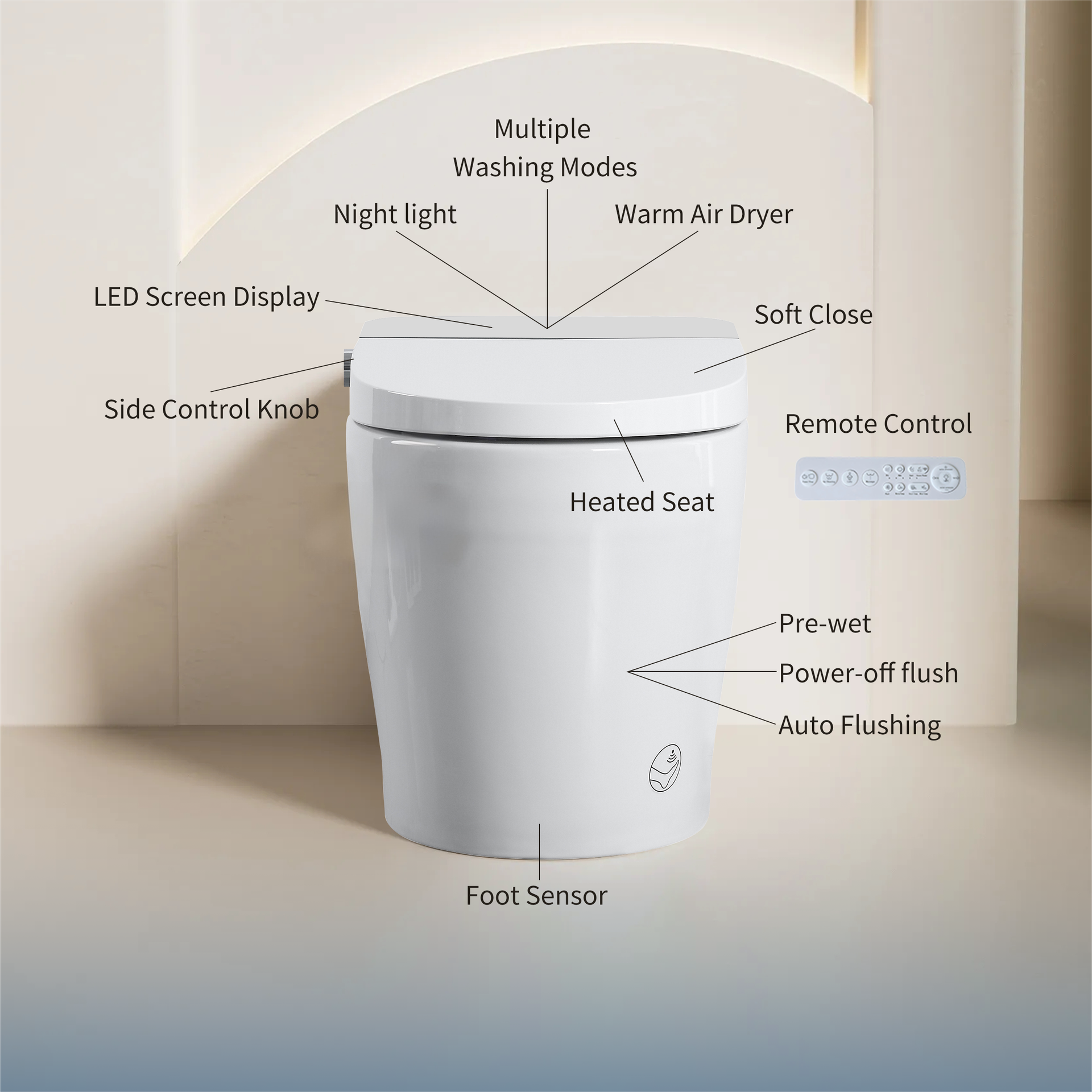 Tankless Smart Toilet With Bidet Built In, One-piece Bidet Toilet Seat, Auto Flush,Heated Seat, Warm Water and Dry, Adjustable Temp,Remote Control Side Know