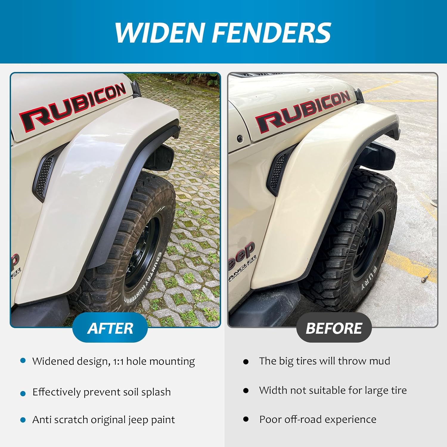 Fenders Front & Rear Fenders Compatible with 2018-2024 Jeep Wrangler JL and JLU Unlimited Rubicon, Off-Road Wheel Fender Liner Set 4 Pcs(Only Fit High Clearance Fender Flares,Not for 4XE)