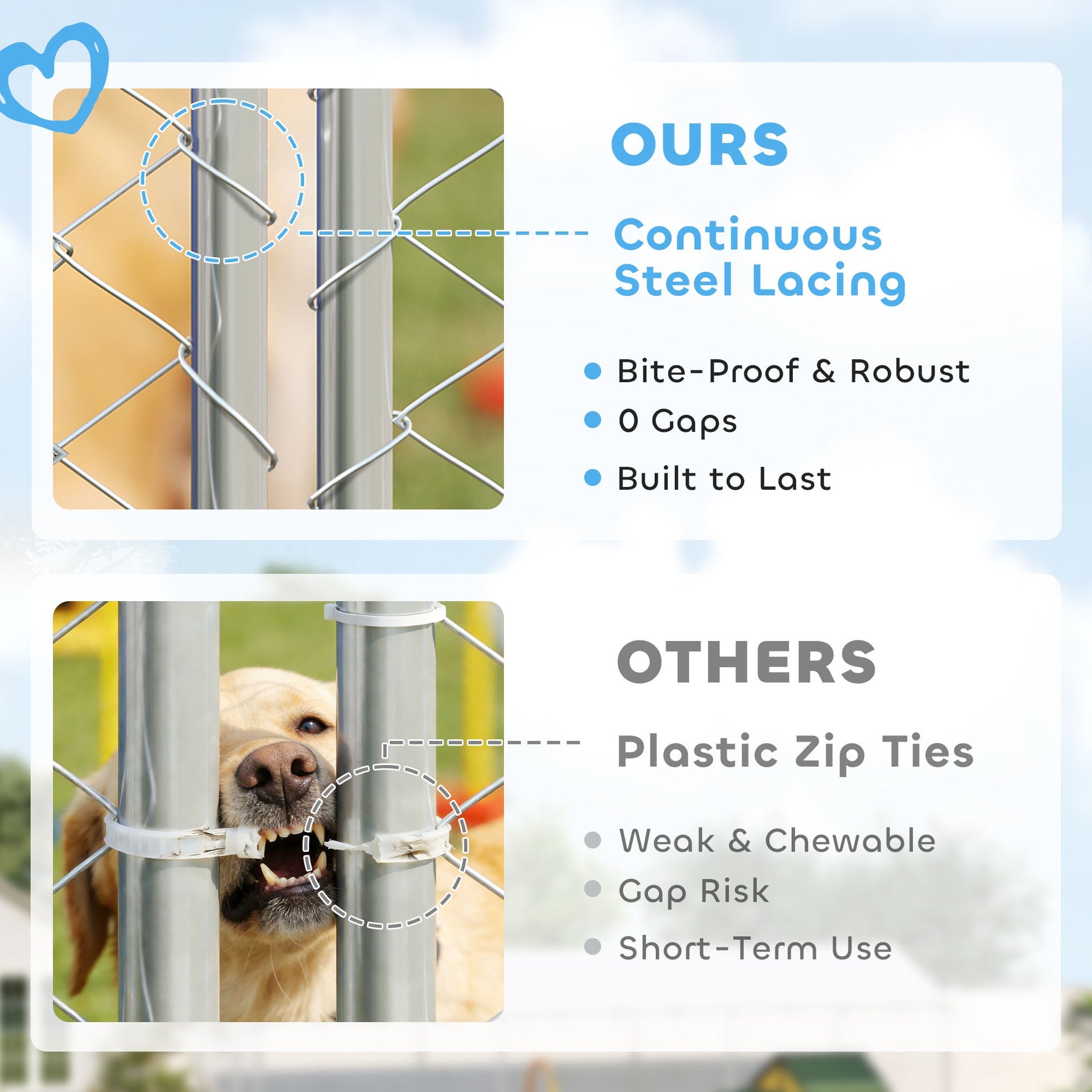 PawHut 20' x 7.5' x 5' Dog Kennel Outdoor for Large Dogs with Waterproof Roof, Silver