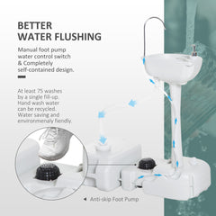 kleankin Portable Camping Sink, Handwashing Station Basin with 4.5 Gal (17 L) Tank, 6.3 Gal (24 L) Recovery Tank, Rolling Wheels & Soap Dispenser for RV, Outdoor Events, Gatherings, HDPE, White