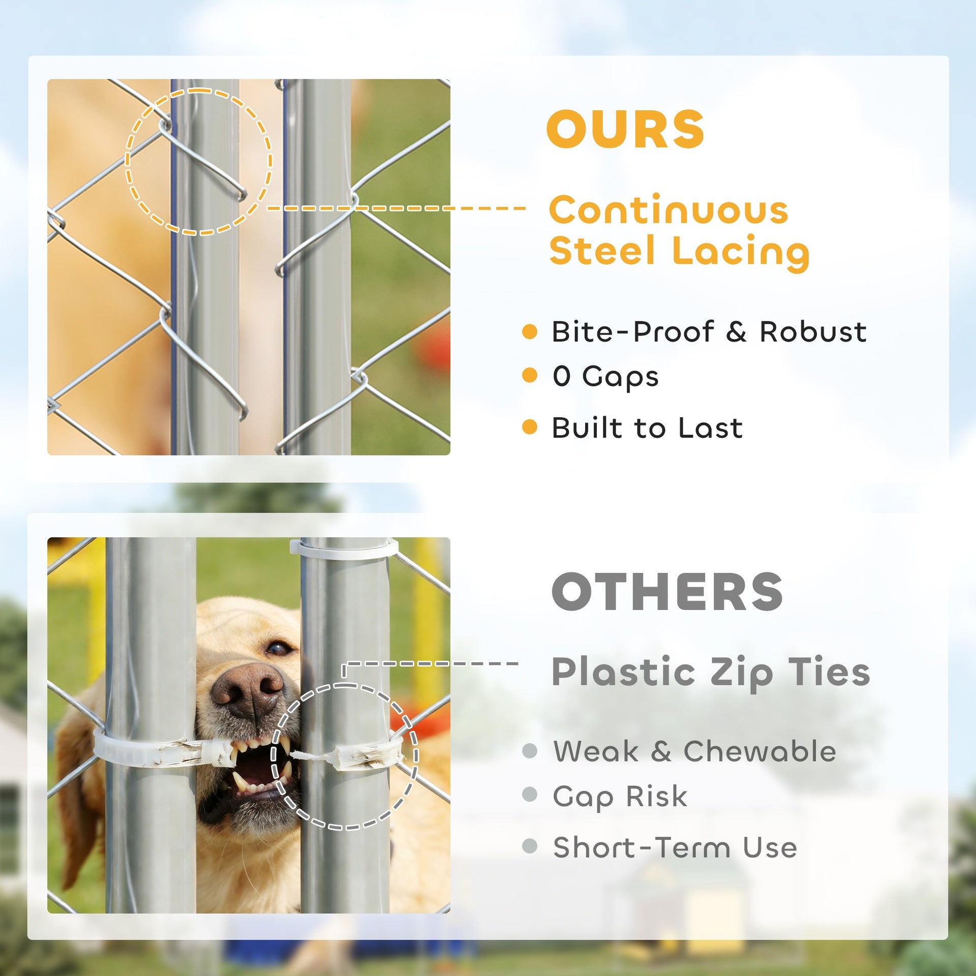 PawHut Heavy Duty Outdoor Dog Kennel with Waterproof Roof, Secure Latch, Chain Link Dog Run for Backyard, 19.7' x 19.7' x 8.9'