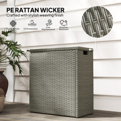 Outsunny 17-Gallon Small Deck Box, Wicker Outdoor Storage Box with Acacia Wood Top for Patio Cushions and Garden Tools, Gray