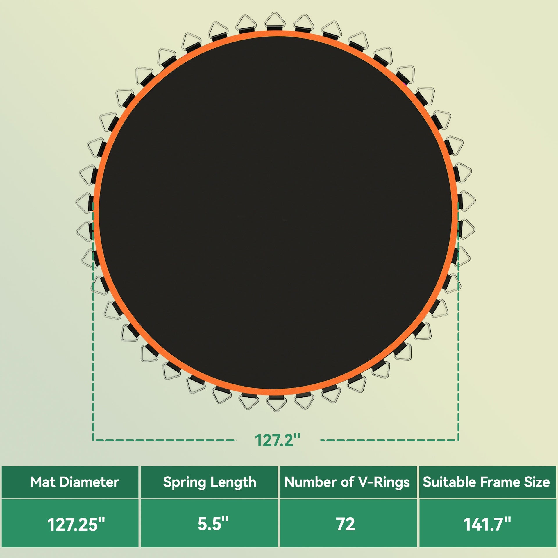 Soozier Trampoline Replacement Mat, Fits 12' Trampoline w/ 72 V-Hooks & 5.5" Springs (Spring & Frame not Included), Orange