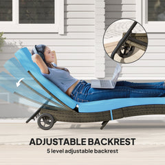 Outsunny Patio Wicker Chaise Lounge Chair, Outdoor PE Rattan Sun lounger with Adjustable Backrest and 2 Wheels, Sky Blue
