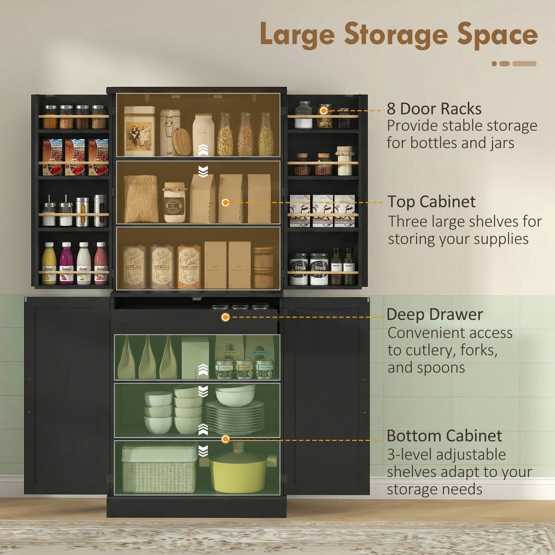 HOMCOM 72" Tall Kitchen Pantry Cabinet, Farmhouse Storage Cabinet with 8 Door Racks and Adjustable Shelves, Black