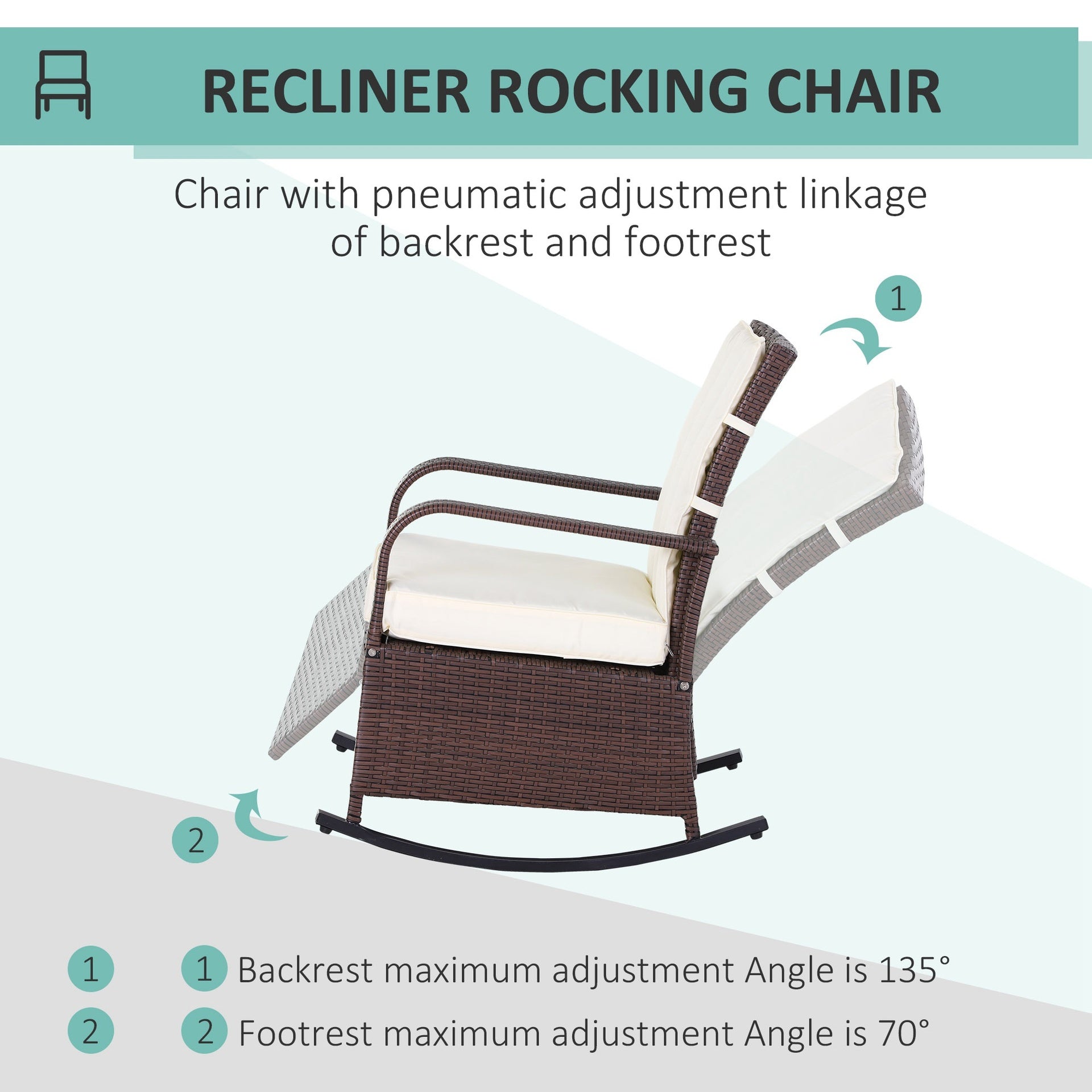 Outsunny PE Rattan Rocking Recliner with Footrest, Beige