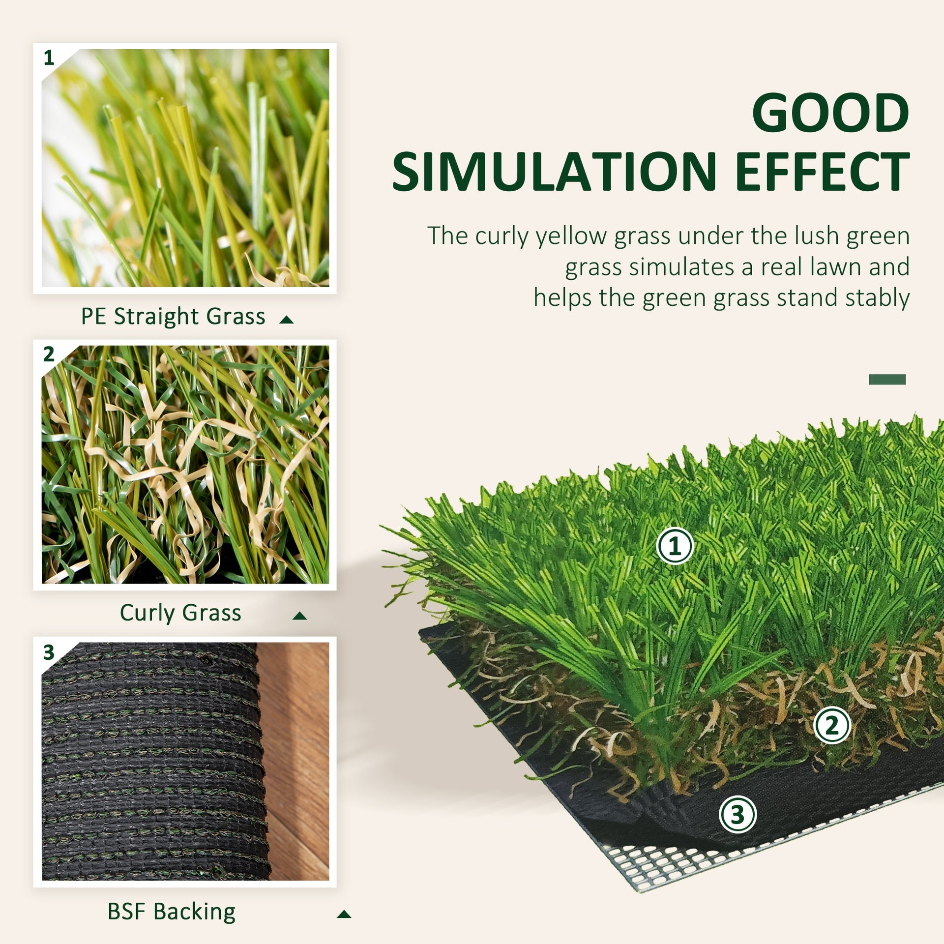 Outsunny 10' x 3' Artificial Turf Grass with Simulated Look & Feel UV Protection, & Drain Holes for Rain, 1.25" Height