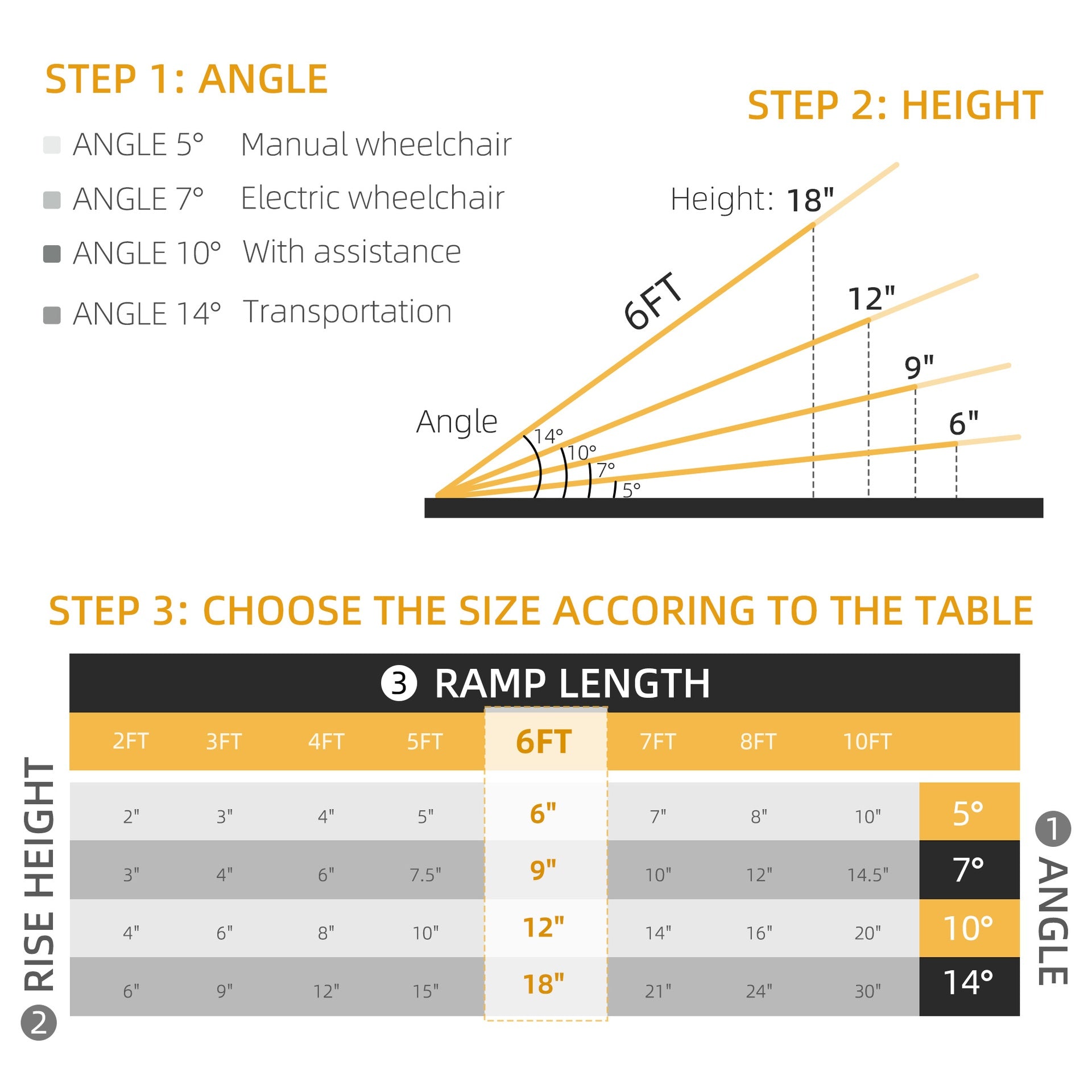 HOMCOM Textured Aluminum Folding Wheelchair Ramp, 6'