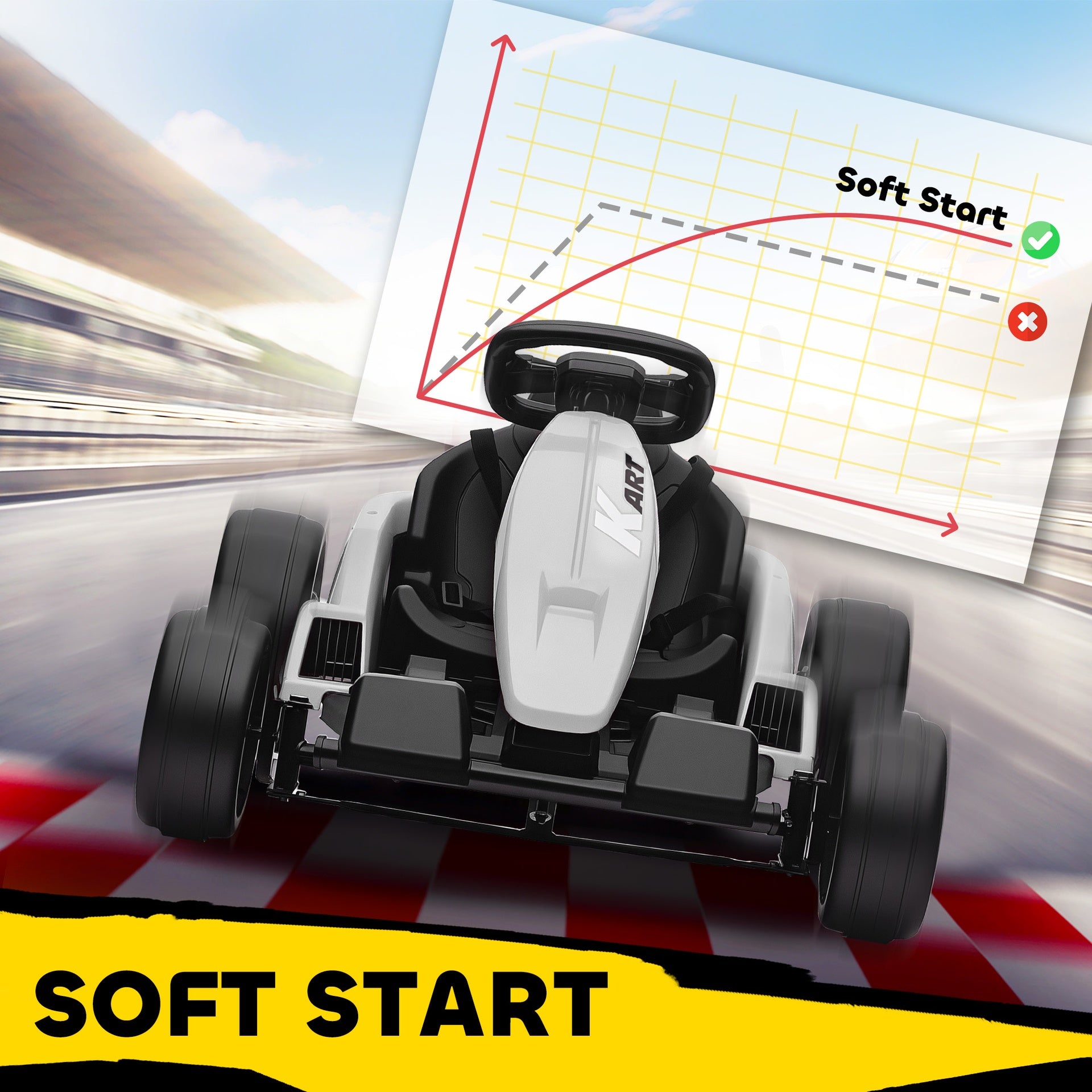 Qaba 24V Electric Go Kart with Dual 150W Motors, Adjustable Seat & 11.2MPH High Speed, Slow Start, 5-Point Harness, White