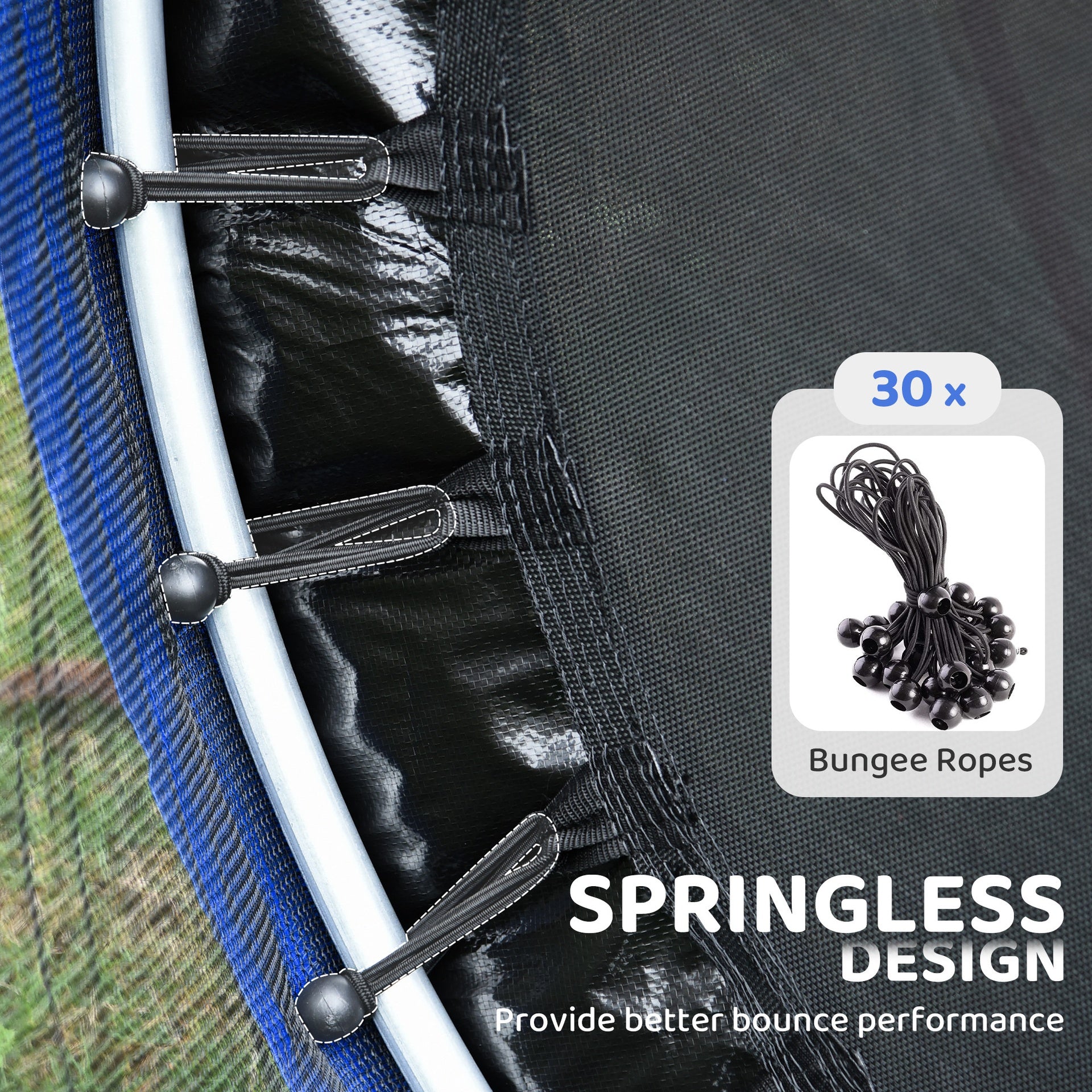 Outsunny Φ5FT Kids Trampoline with Enclosure Net for Age 3 to 6 Years Blue