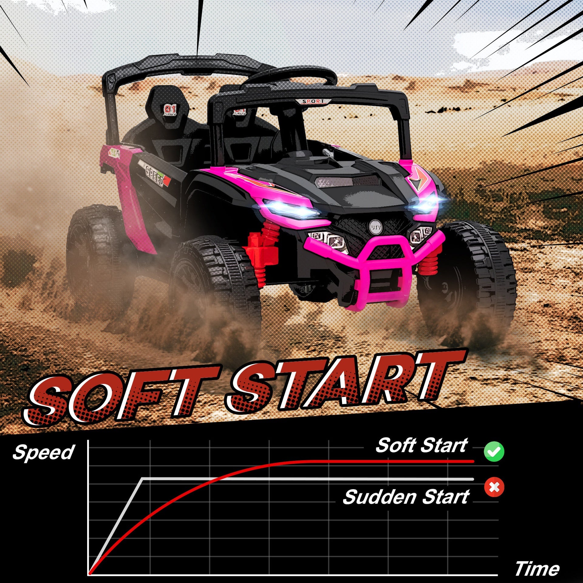 Qaba 12V Kids Ride On Truck, Battery Powered Electric UTV Vehicle with Rear Suspension, Remote Control for 3-5 Years, Pink