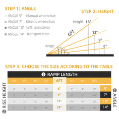 HOMCOM 6' Skidproof Portable Wheelchair Ramp for Home, Steps, Doorways, Carpeted Foldable Handicap Ramp, Threshold Ramp