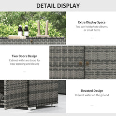 Outsunny Outdoor Storage Cabinet, Waterproof PE Rattan Cabinet with Drawer for Indoor, Outdoor Swimming Pool, Gray