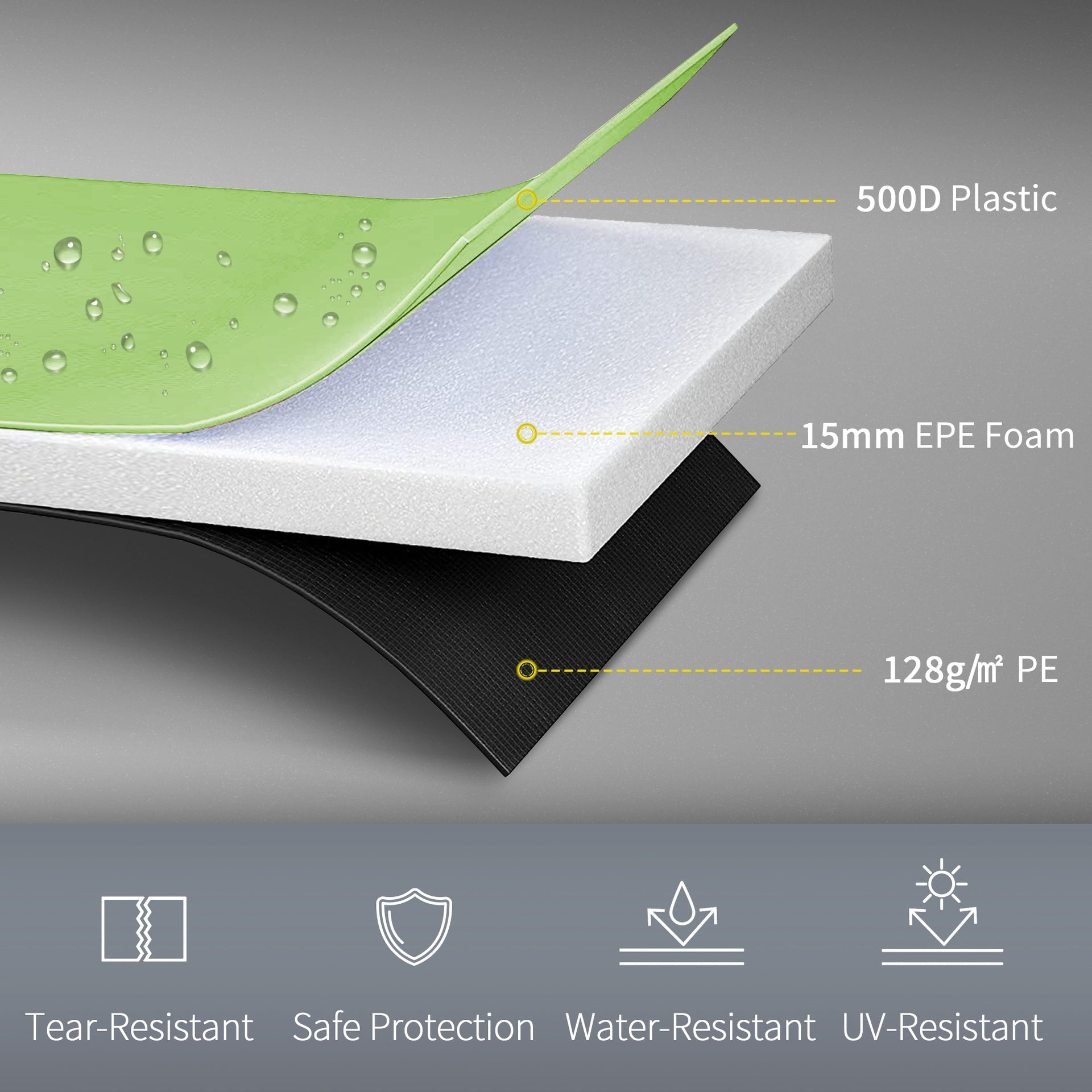 Soozier 14FT Trampoline Spring Cover, Safety Trampoline Pad Replacement, Waterproof and Tear Resistant, All Weather Trampoline Accessories, Green