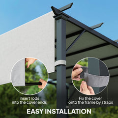 Outsunny 2 Pcs Pergola Replacement Canopy, UV Protection Pergola Shade Cover, Easy to Install, for 10 x 10ft Pergola, Light Gray
