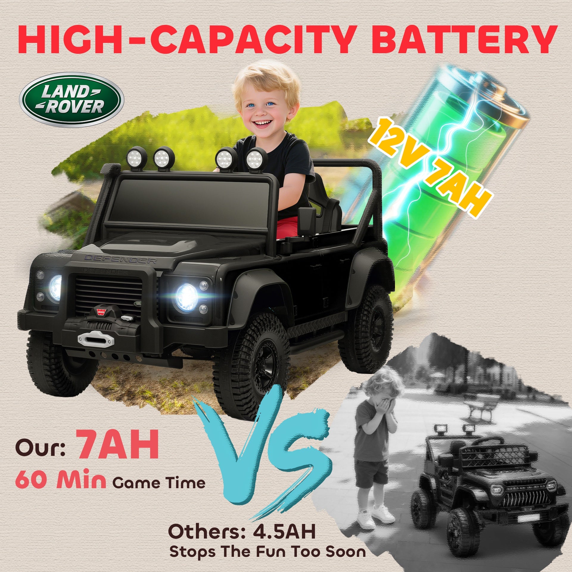 Qaba Land Rover Licensed Electric Car for Kids with Remote Control, Dual Motors, Spring Suspension, LED Lights, Black