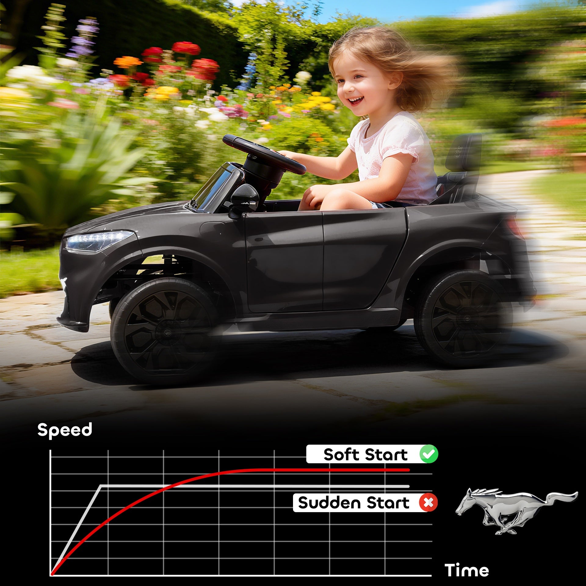 Qaba 12V Kids Ride On Car, Licensed Ford Mustang Mach-E Electric Car with Remote Control, LED Light, Music, Black