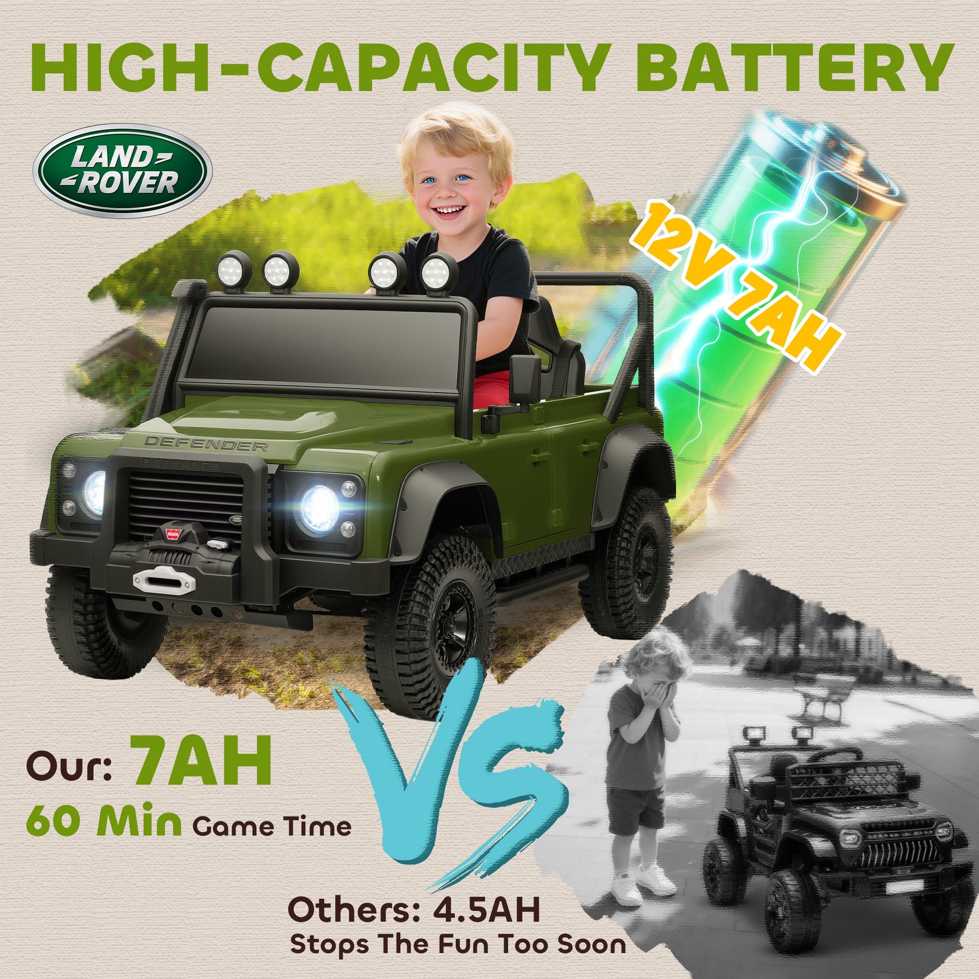Qaba Land Rover Licensed Electric Car for Kids with Remote Control, Dual Motors, Spring Suspension, LED Lights, Dark Green