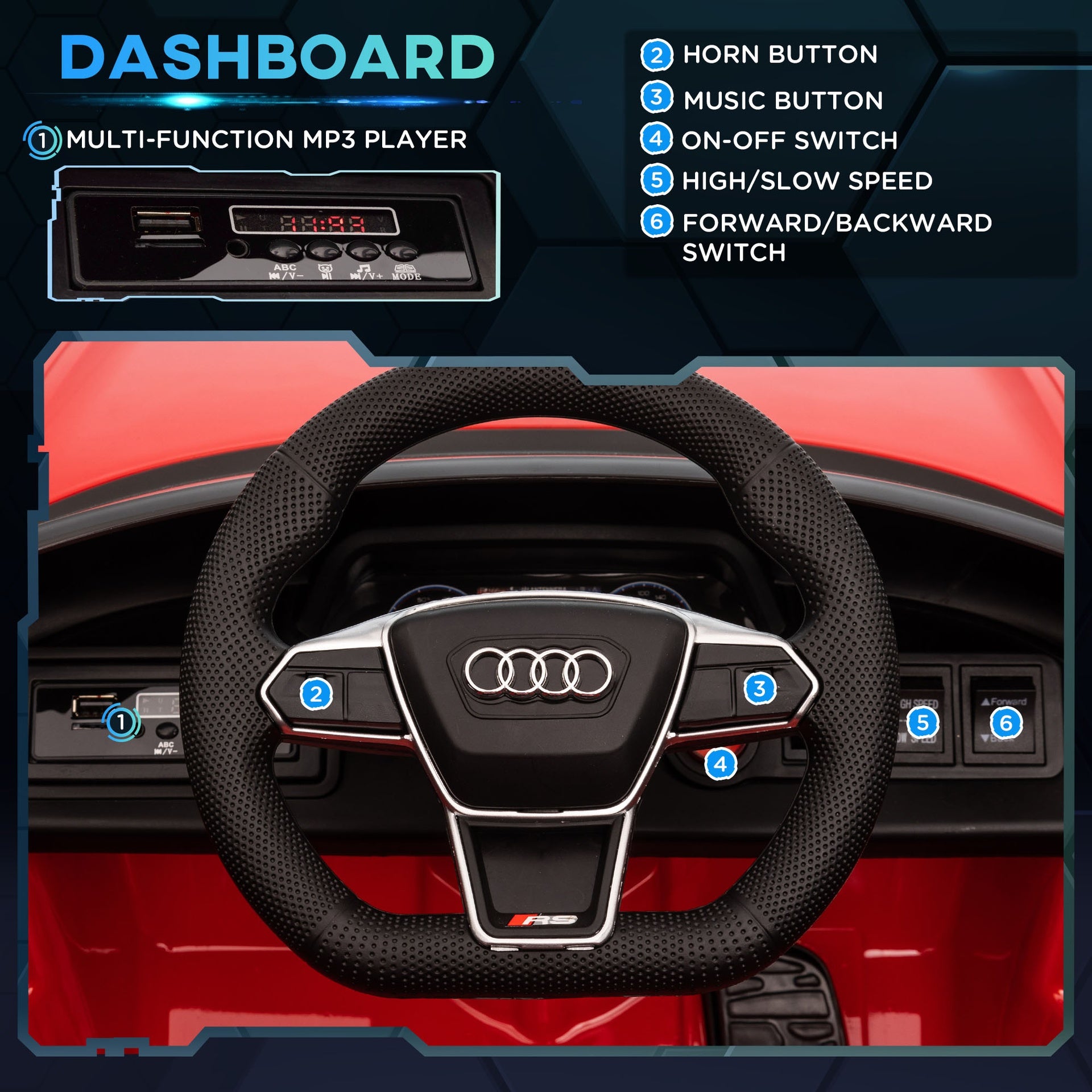 Aosom Licensed Audi RS e-tron GT 12V Ride On Car Truck for Kids, Electric Car Ride On Vehicle w/Parent Remote Control, Music, Lights, for Toddlers, Red
