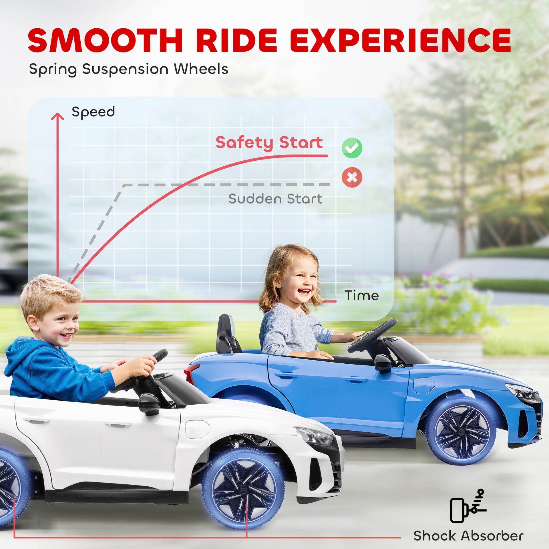 Aosom Electric Car for Kids, 12V Licensed Audi RS E-tron GT 3.1 MPH Kids Ride on Car, Ride-on Toy with Remote Control, 4 Suspension Wheels, Horn, Music, Lights, for Boys and Girls, Blue