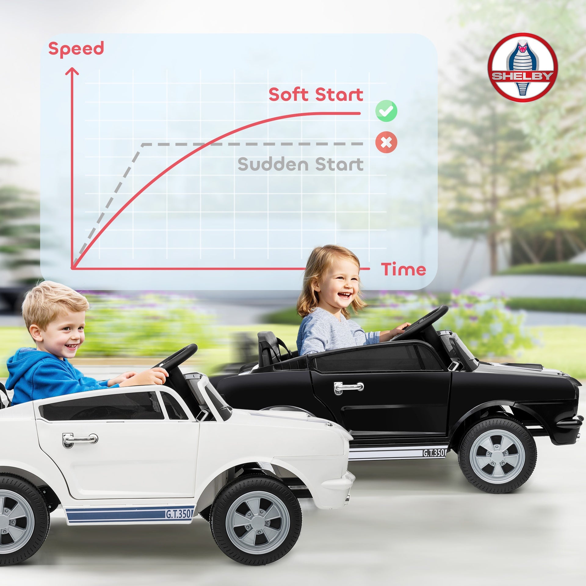 Qaba Licensed Ford Shelby GT 350 Kids Ride On Car with Remote Control, Adjustable Speed, MP3, Smooth Start, LED Lights, White