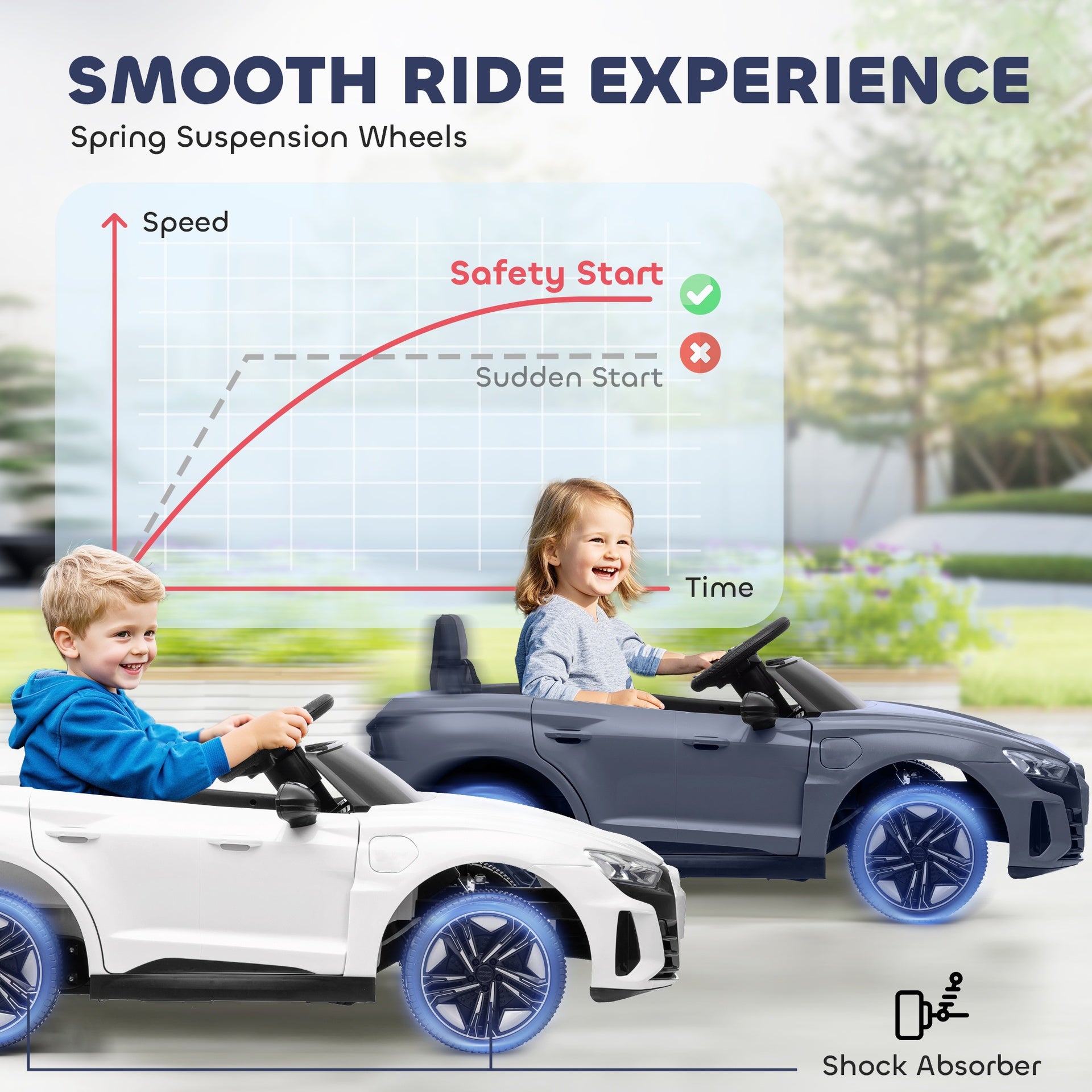 Aosom 12V Licensed Audi RS E-tron GT Kids Ride on Car with Remote Control, Suspension, Horn, Music, Lights, Gray