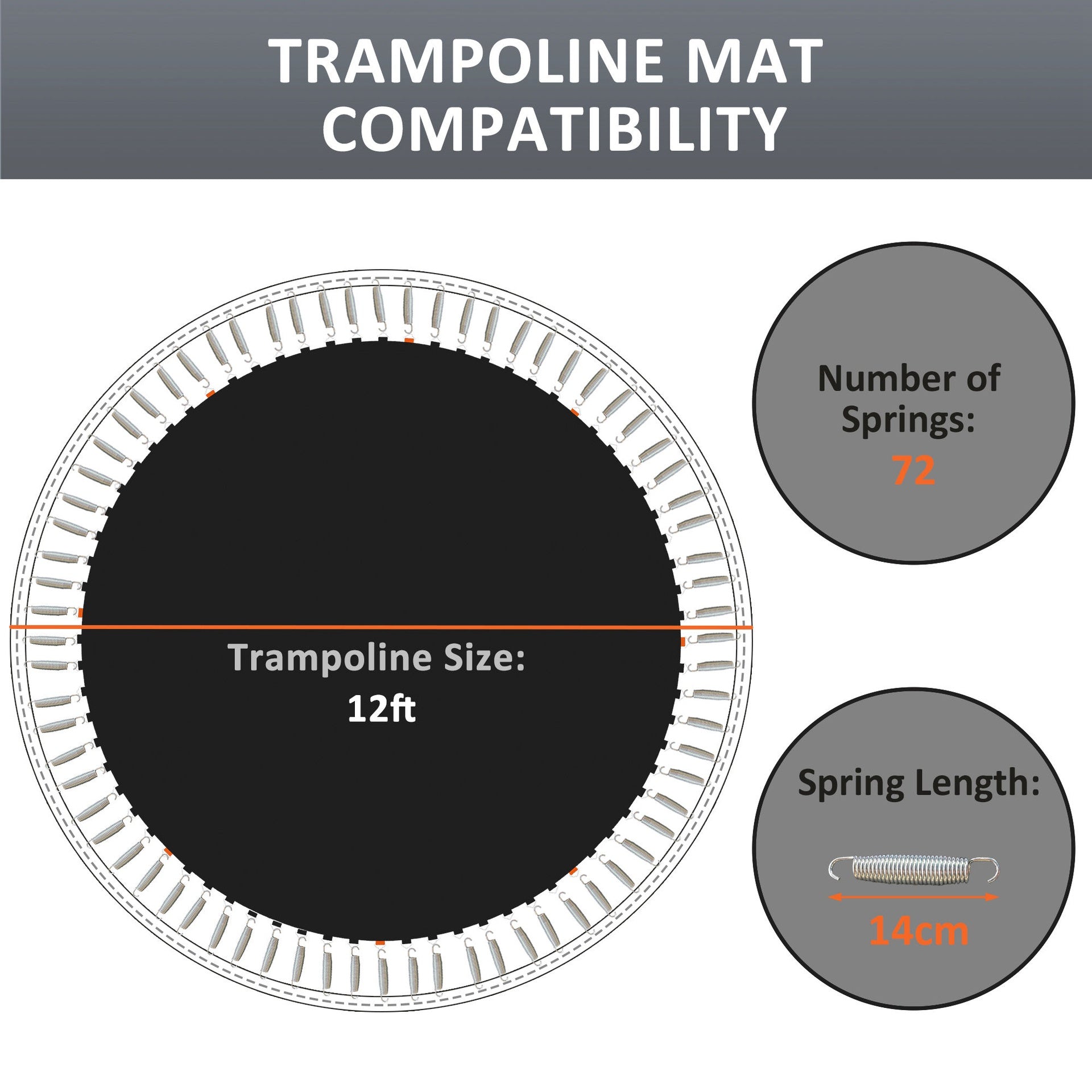 Soozier Trampoline Replacement Mat, Fits 12' Trampoline w/ 72 V-Hooks & 5.5" Springs (Spring & Frame not Included),  Black
