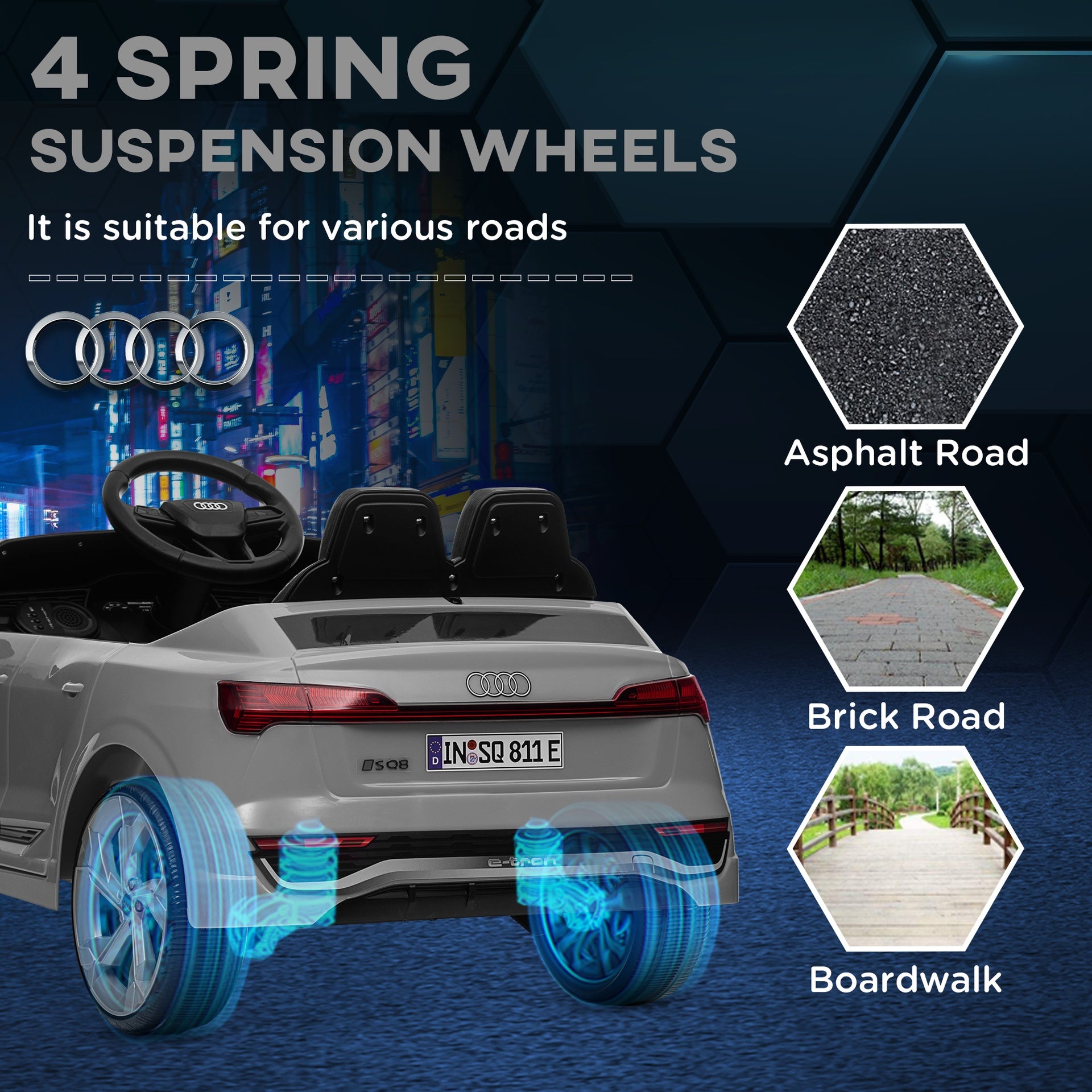 Qaba Audi Q8 e-tron Sportback Licensed 12V Battery Powered Kids Electric Car w/ Spring Suspension, Soft Start, Gray