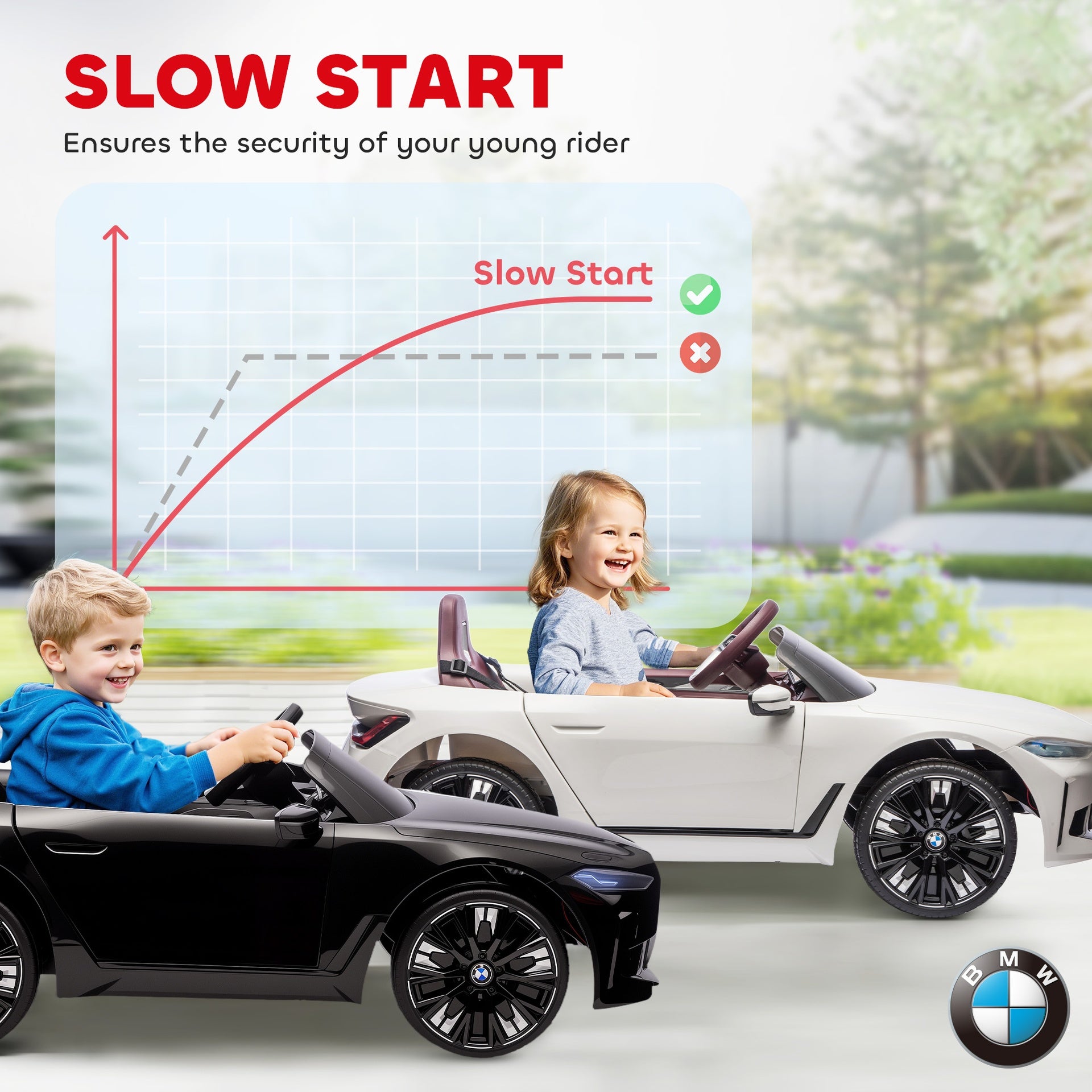 Aosom 12V Electric Car for Kids with 2.4G Remote Control, Suspension, Black