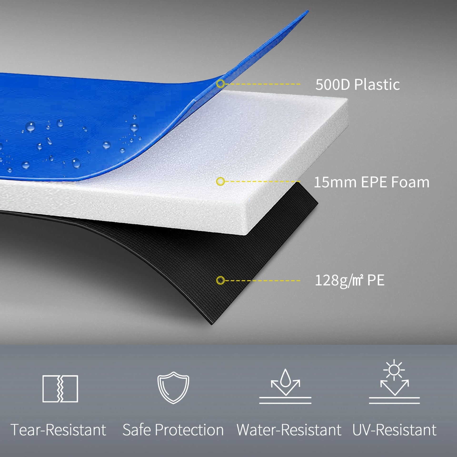 Soozier 12FT Trampoline Spring Cover, Safety Trampoline Pad Replacement, Waterproof and Tear Resistant, All Weather Trampoline Accessories, Blue