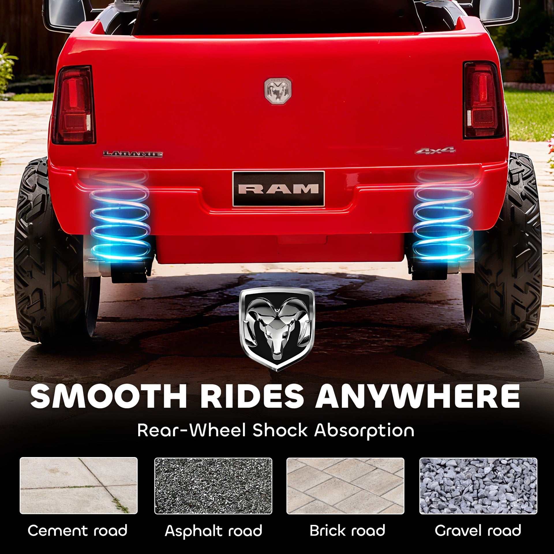 Qaba 12V Kids Ride on Car, Licensed Dodge RAM 3500 Ride on Toys with Dual Motors, Remote Control for Toddlers, Red