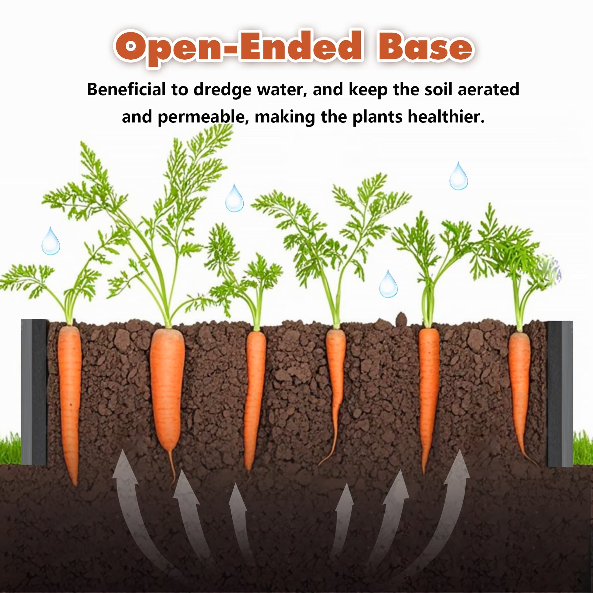 4x3x1ft Metal Raised Garden Bed,Deep Root Outdoor Galvanized Planter Box,Patio Kit Planting Beds for Vegetables Flowers Herb,Black