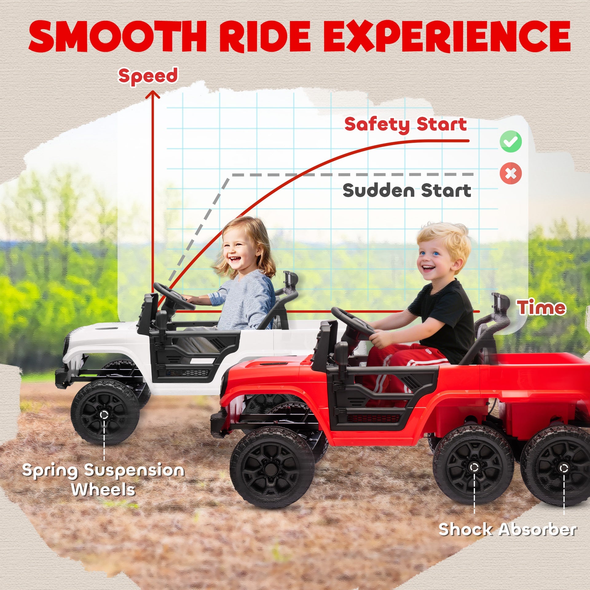 Qaba 12V 4x4 Kids Electric Car w/ 2WD/4WD Switchable, Remote Control, Spring Suspension System, Back Trailer, Red
