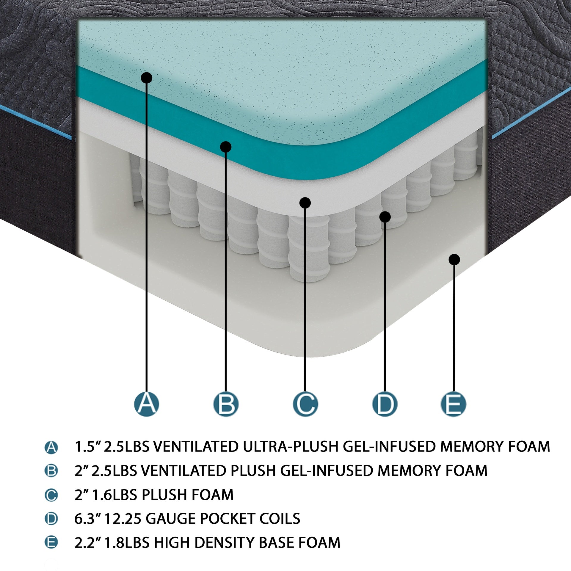 14-inch Eastern King Size Bed Mattress Gel-Infused Memory Foam Hybrid Mattress, Dark Gray, Mattress in a Box, Medium Firm Comfort