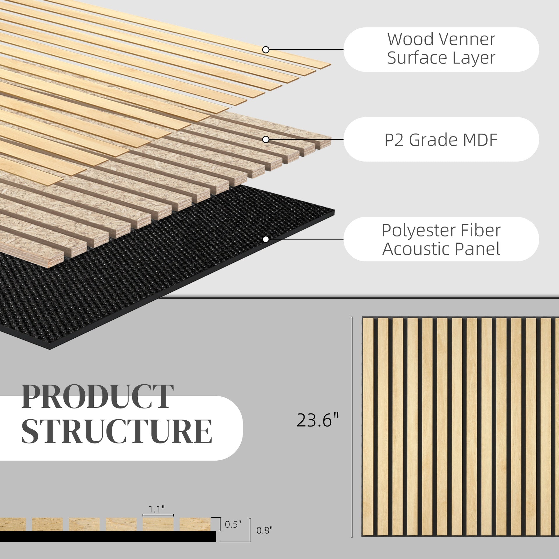 HOMCOM 24" x 24" Wood Panels for Wall, 4 Pack Acoustic Panels, Sound Absorbing Slat Wall for Wall Decor, Home, Oak