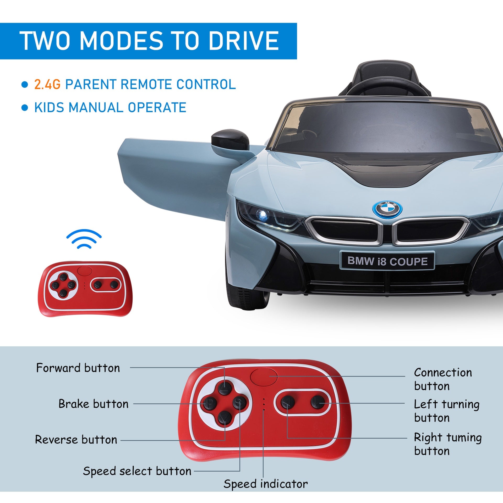 Aosom Licensed BMW I8 Coupe 6V Electric Car, Kids Ride-On Car, Battery Powered Toy with Remote Control Music Horn Lights Suspension for 37-96months Old, Blue