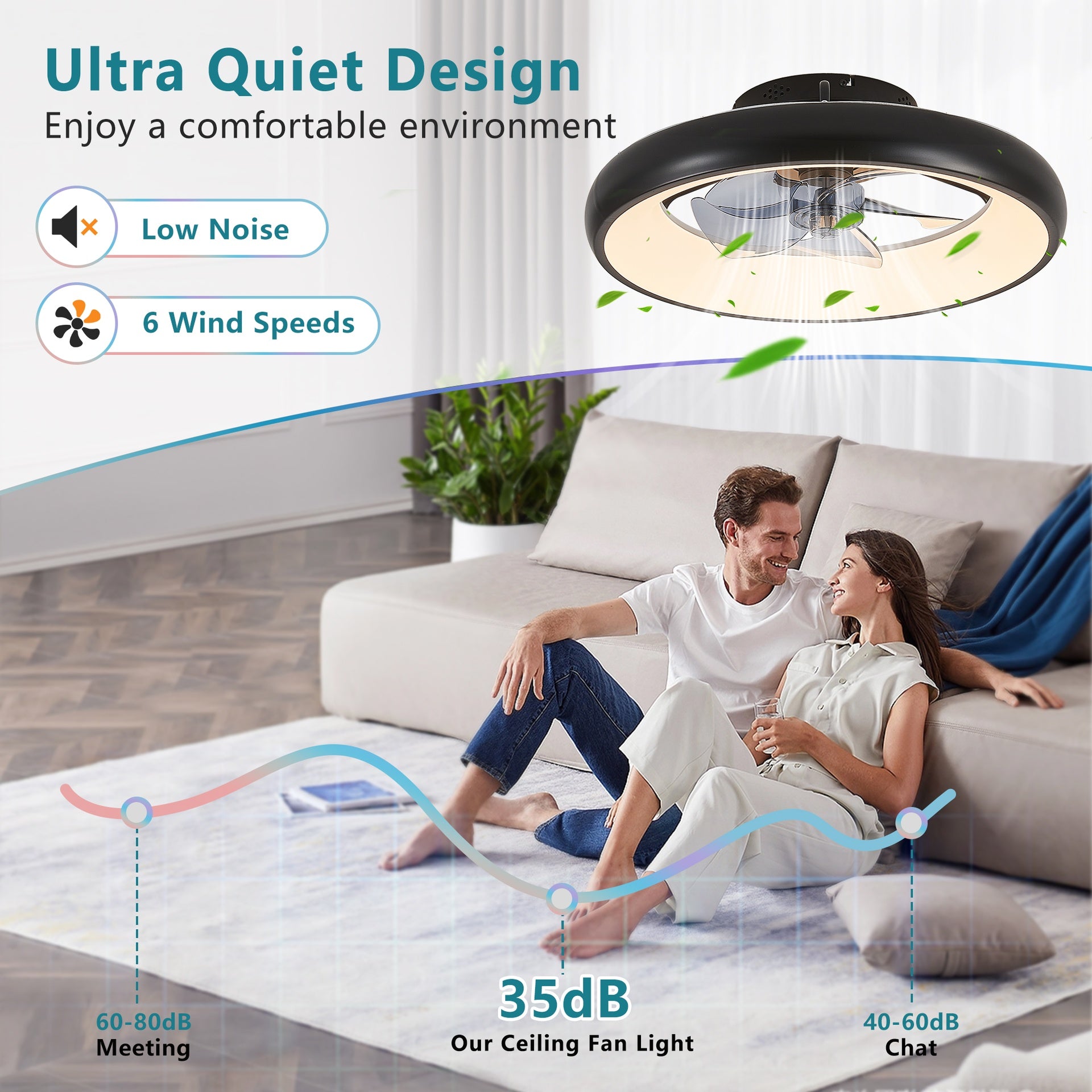 20" Black LED Ceiling Fan Light – Dimmable & Adjustable Color Temperature, APP & Remote Control, Modern Smart Ceiling Fan for Living Room, Bedroom, and Dining Room (Silent/6-Speed/Reversible/DC Motor)