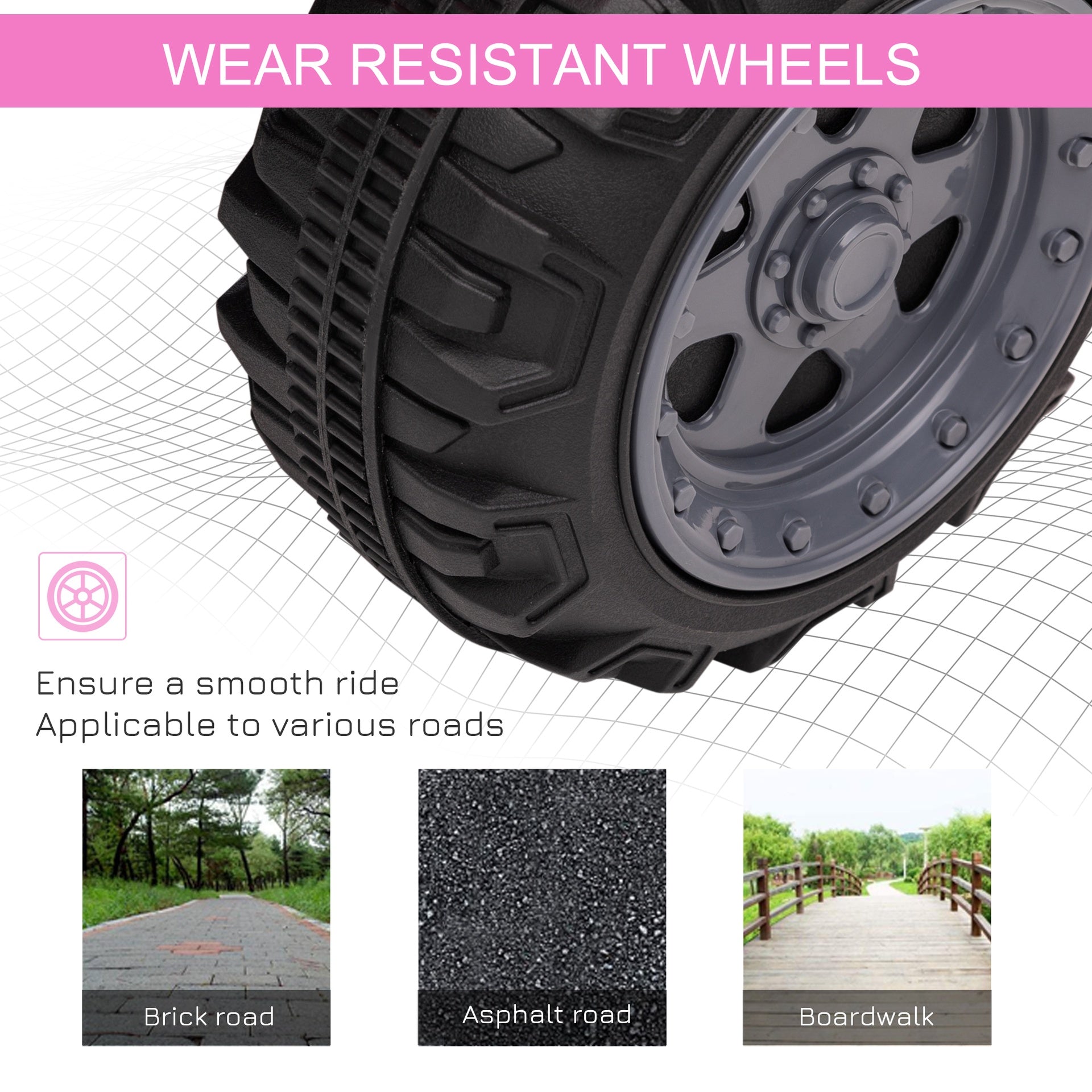 Aosom Kids Four Wheeler  Ride on Car, Motorized Quad, 6V Battery Powered Electric Quad with Songs for 18-36 Months, Pink