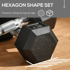 Soozier Hex Rubber Dumbbell Set for No Rolling