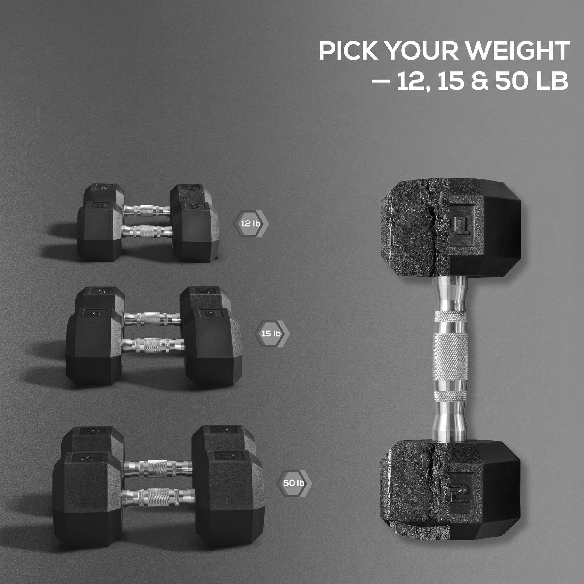 Soozier Hex Rubber Dumbbell Set for No Rolling