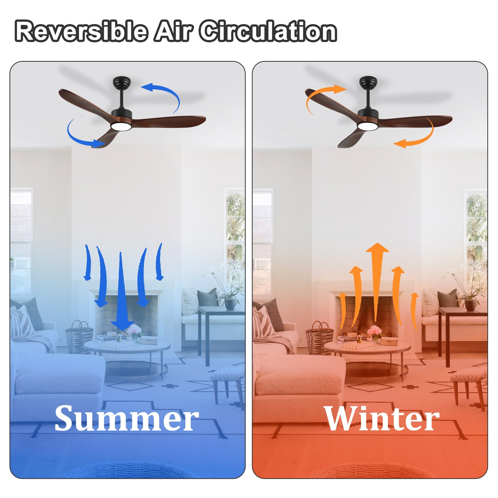 52 Inch Ceiling Fan with Light, 3 Solid Wood Blades,Remote Control,6-speed Reversible DC Motor for Living Room,Bed Room,Dining Room.