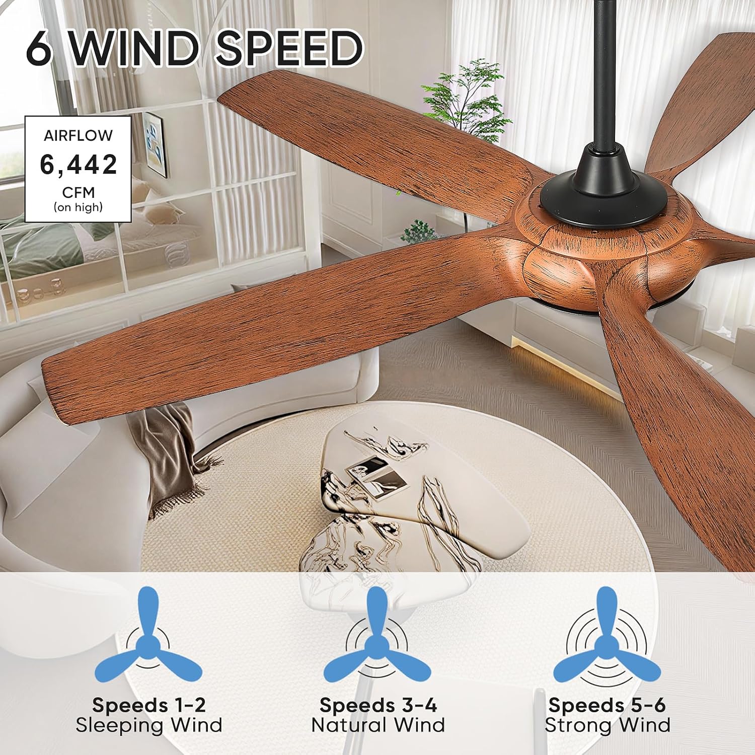 56 Inch 5 PCS ABS Blades  Ceiling Fan With Light Kit 3 Color LED Light Source, DC 6 Speed ,Remote Control Ceiling Fan  for Patio Living Room, Bedroom, Office,Indoor.(( Matte Black  + Wood color)