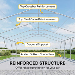 Outsunny 20' x 20' Heavy Duty Carport, Portable Garage Car Canopy Tent Shelter with 3 Roll-up Doors, 4 Windows, Dark Gray