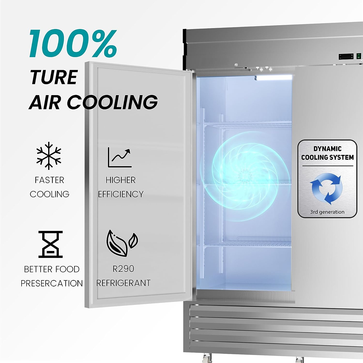 54"W 2 Door Commercial Freezer 49 Cu.Ft Dynamic Cooling OmniSmart Temperature Control -10℉~10℉ Self Closing Stainless Steel Reach-In Commercial Freezer Digital Thermostat LED Light 6 Shelves