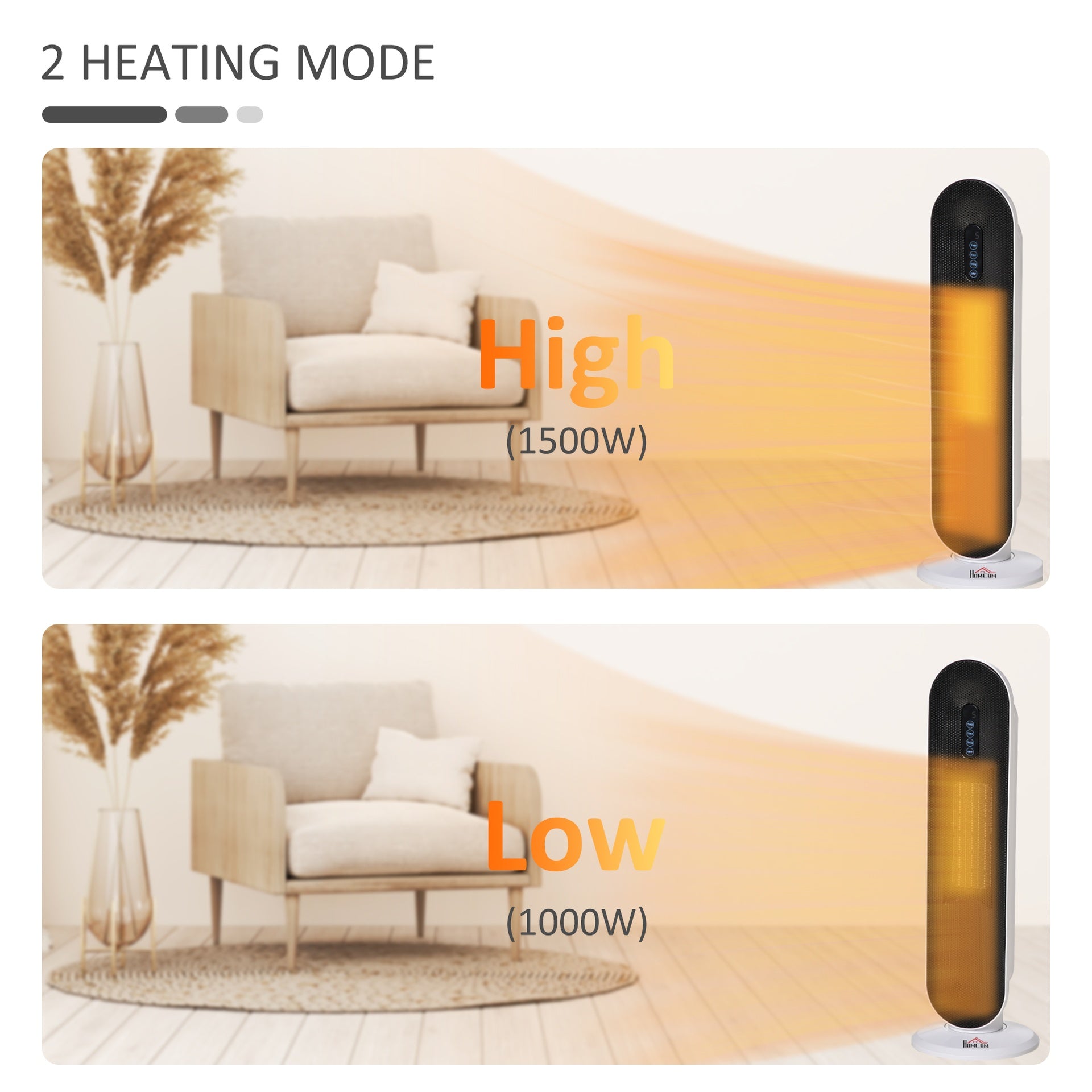 HOMCOM Oscillating Ceramic Tower Indoor Space Heater for Home, Adjustable Thermostat, 24H Timer & Remote Control, Tip-Over and Overheating Safety Protection, 25 Inches, 1500W/1000W